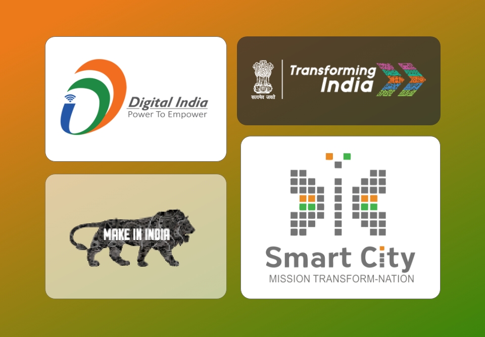explore india